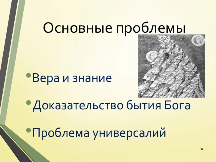 Основные проблемы Вера и знание Доказательство бытия Бога Проблема универсалий