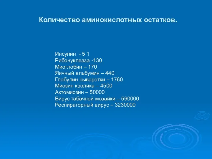 Количество аминокислотных остатков. Инсулин - 5 1 Рибонуклеаза -130 Миоглобин