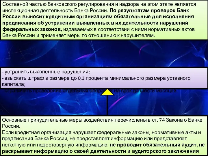 - устранить выявленные нарушения; - взыскать штраф в размере до