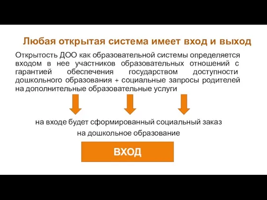 Любая открытая система имеет вход и выход Открытость ДОО как