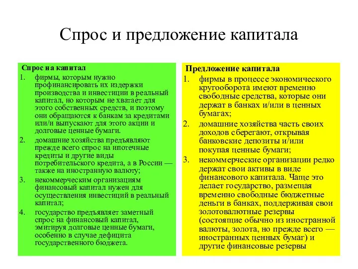 Спрос и предложение капитала Спрос на капитал фирмы, которым нужно