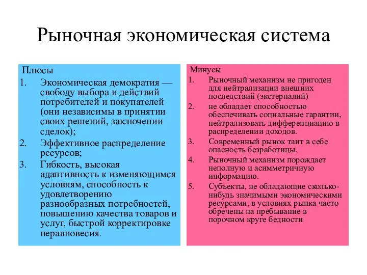 Рыночная экономическая система Плюсы Экономическая демократия — свободу выбора и