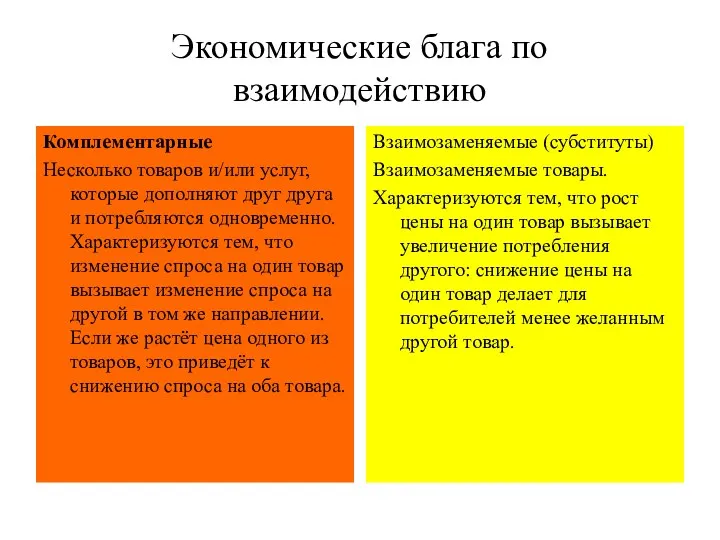 Экономические блага по взаимодействию Комплементарные Несколько товаров и/или услуг, которые