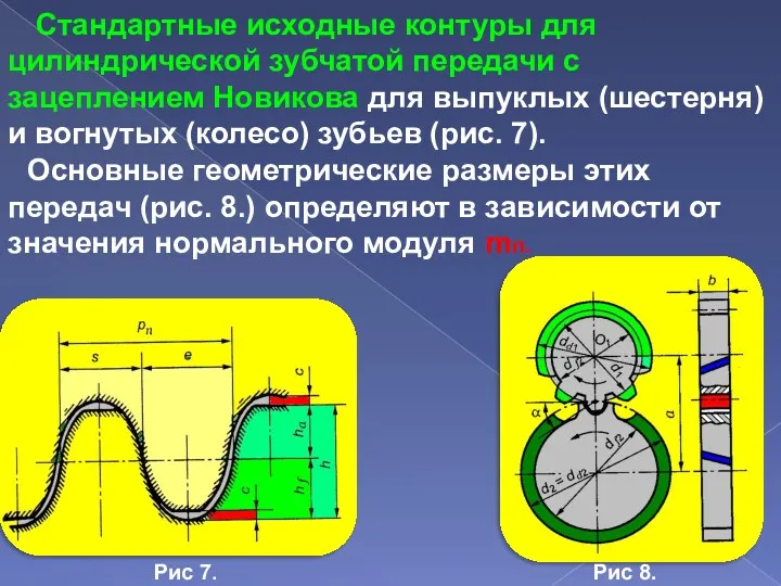 Стандартные исходные контуры для цилиндрической зубчатой передачи с зацеплением Новикова