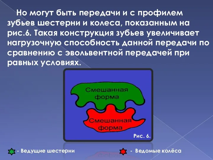 Но могут быть передачи и с профилем зубьев шестерни и