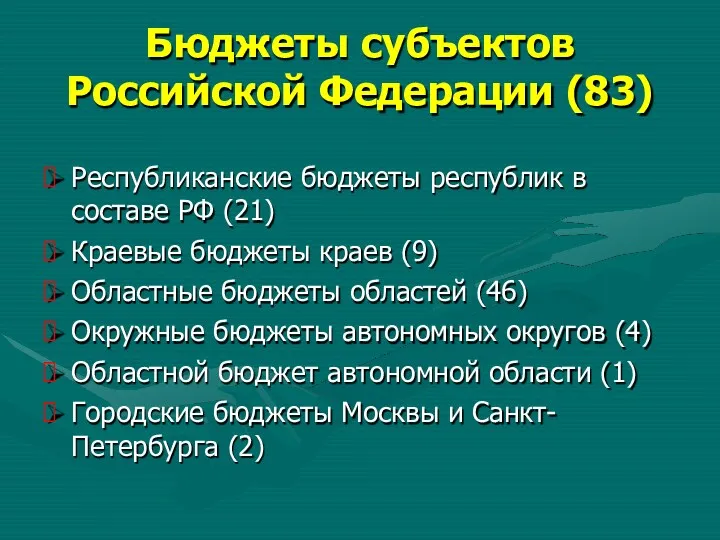 Бюджеты субъектов Российской Федерации (83) Республиканские бюджеты республик в составе