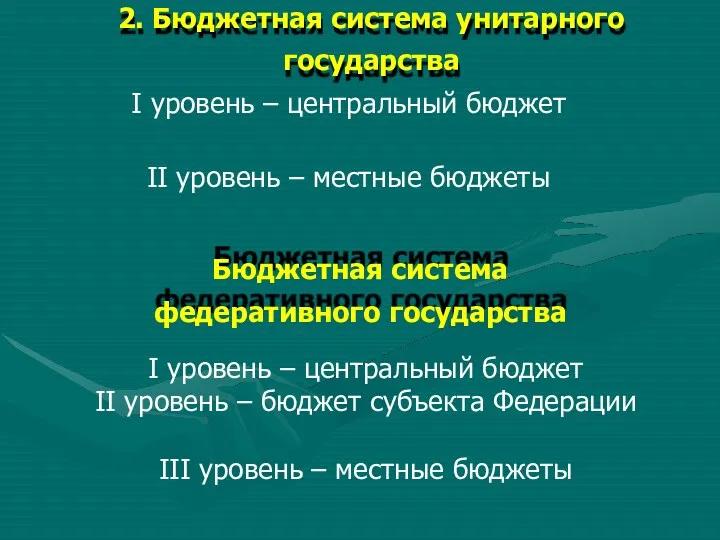 2. Бюджетная система унитарного государства I уровень – центральный бюджет