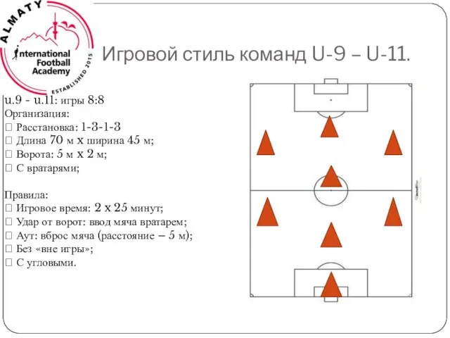 Игровой стиль команд U-9 – U-11. u.9 - u.11: игры 8:8 Организация: 