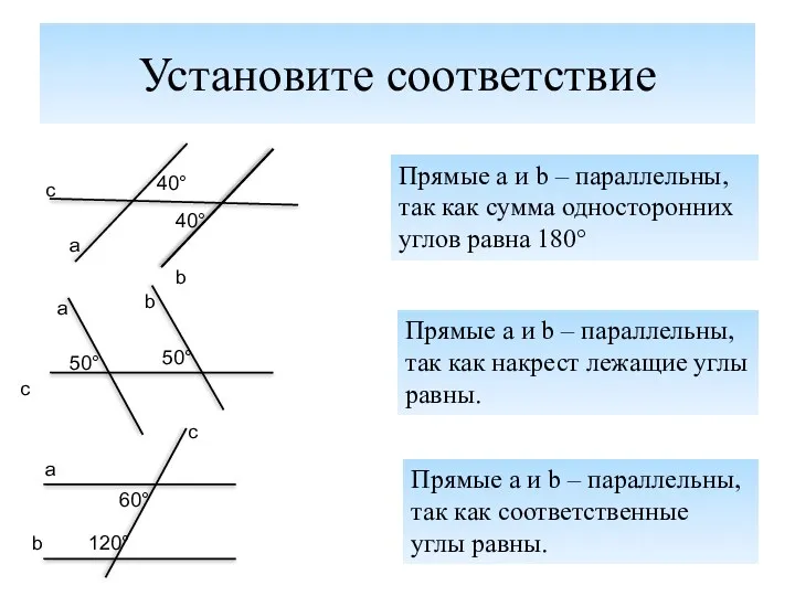 Установите соответствие 40° 40° а b c 50° 50° a