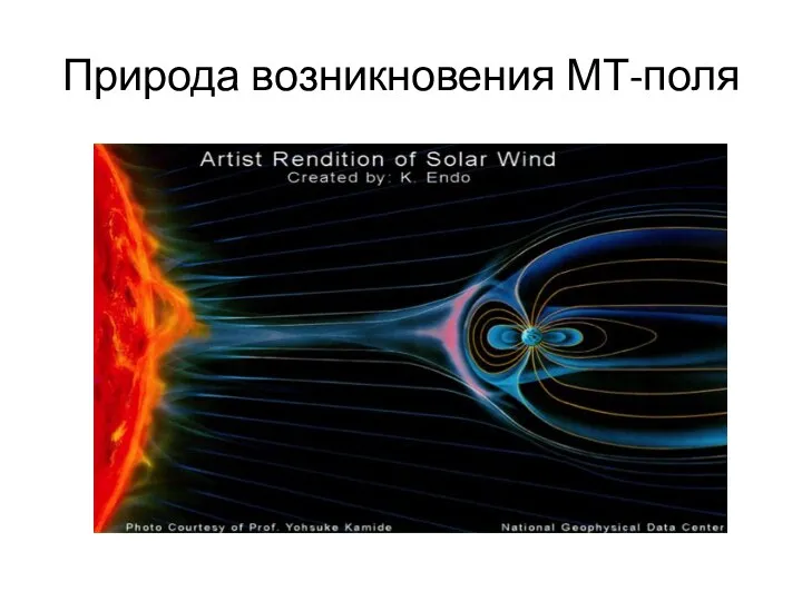 Природа возникновения МТ-поля