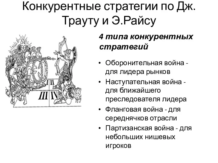 Конкурентные стратегии по Дж.Трауту и Э.Райсу 4 типа конкурентных стратегий