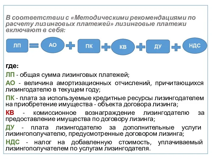 В соответствии с «Методическими рекомендациями по расчету лизинговых платежей» лизинговые