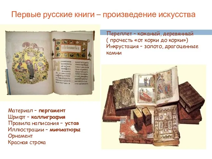 Первые русские книги – произведение искусства Материал – пергамент Шрифт – каллиграфия Правила