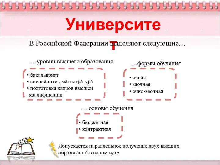 Университет В Российской Федерации выделяют следующие… …уровни высшего образования бакалавриат специалитет, магистратура подготовка