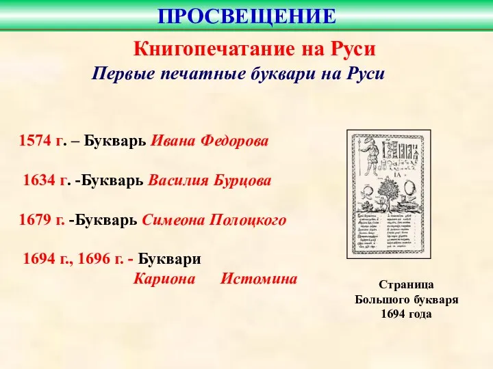 Первые печатные буквари на Руси 1574 г. – Букварь Ивана