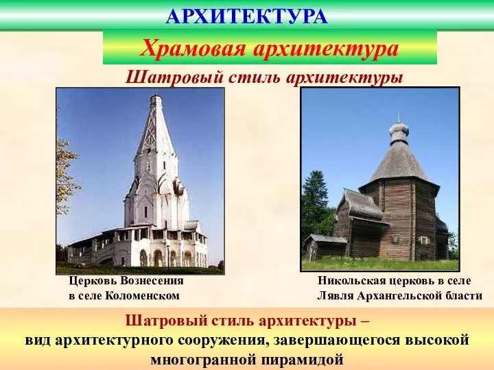 Церковь Вознесения в селе Коломенском Шатровый стиль архитектуры – вид