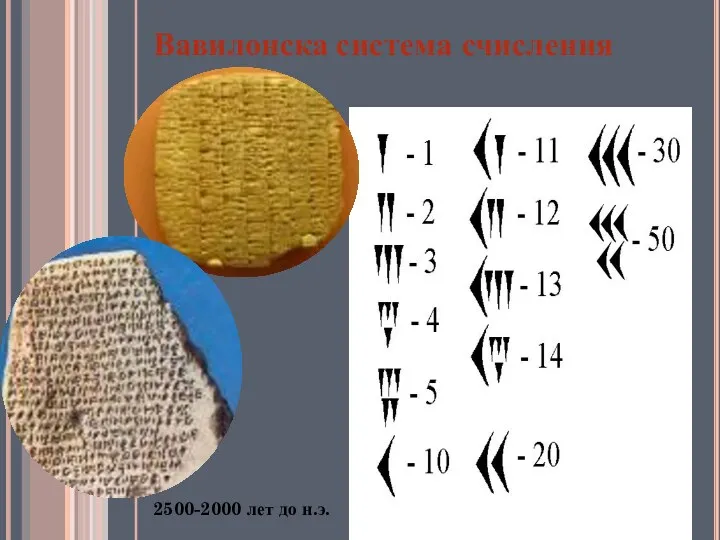 Вавилонска система счисления 2500-2000 лет до н.э.