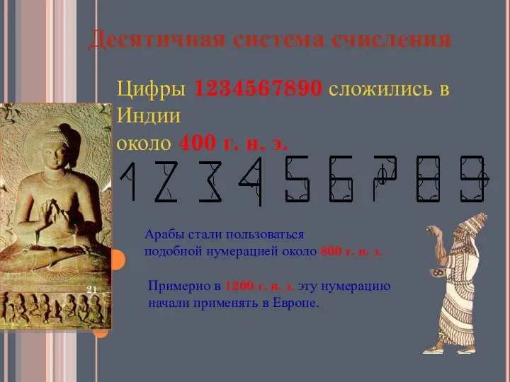 Десятичная система счисления Цифры 1234567890 сложились в Индии около 400