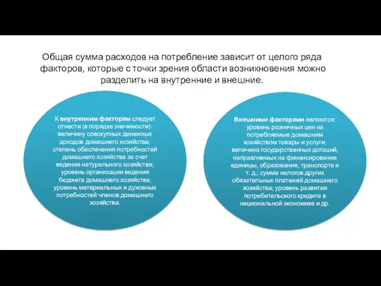 Общая сумма расходов на потребление зависит от целого ряда факторов,