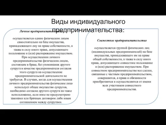 Виды индивидуального предпринимательства: Личное предпринимательство осуществляется одним физическим лицом самостоятельно