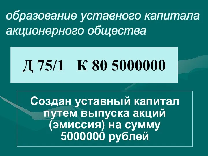 образование уставного капитала акционерного общества Д 75/1 К 80 5000000