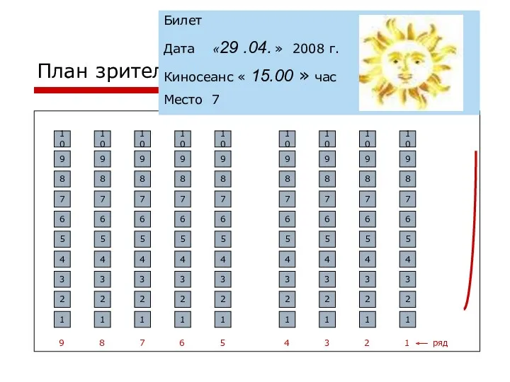 План зрительного зала в кинотеатре 1 2 3 6 5