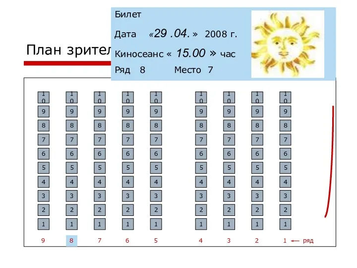 План зрительного зала в кинотеатре 1 2 3 6 5