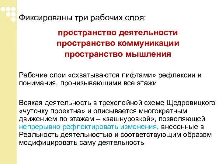 Фиксированы три рабочих слоя: пространство деятельности пространство коммуникации пространство мышления