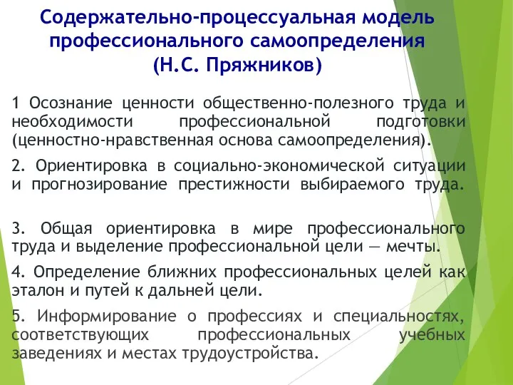 Содержательно-процессуальная модель профессионального самоопределения (Н.С. Пряжников) 1 Осознание ценности общественно-полезного