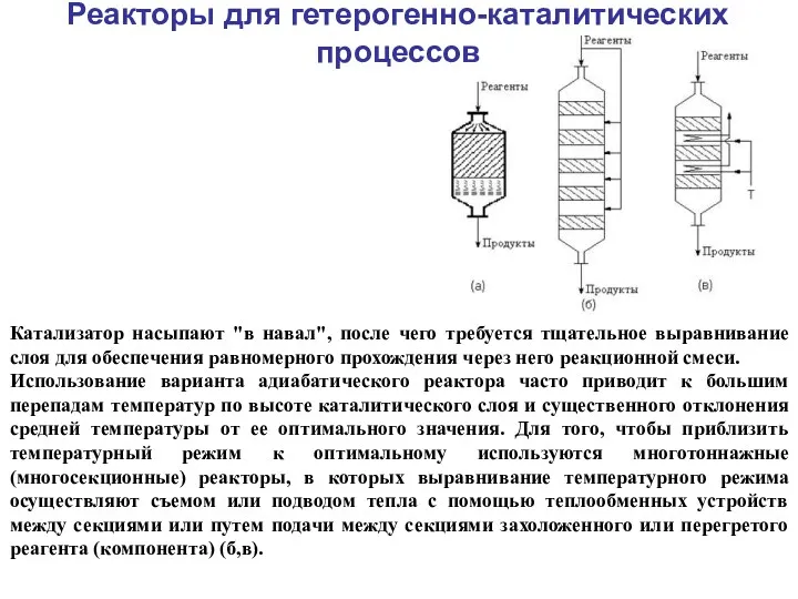 Реакторы для гетерогенно-каталитических процессов Катализатор насыпают "в навал", после чего