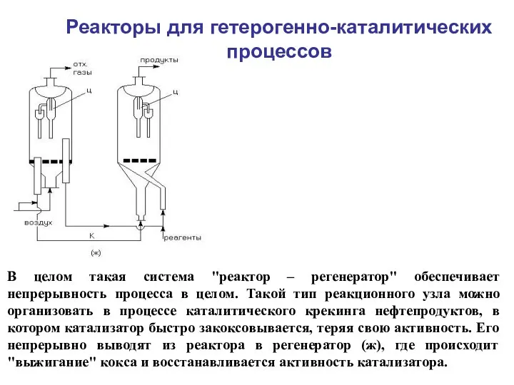 В целом такая система "реактор – регенератор" обеспечивает непрерывность процесса