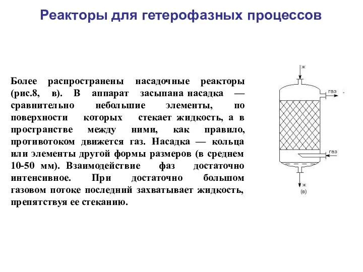 Реакторы для гетерофазных процессов Более распространены насадочные реакторы (рис.8, в).