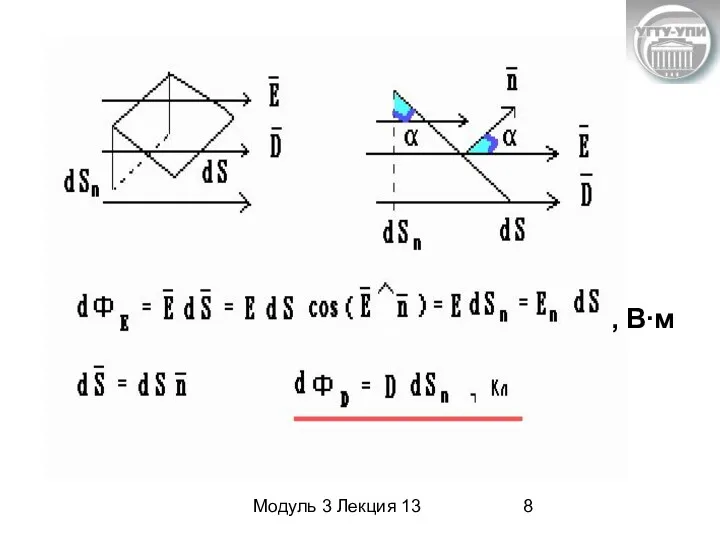 Модуль 3 Лекция 13 , В∙м