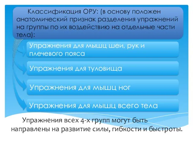 Упражнения всех 4-х групп могут быть направлены на развитие силы,