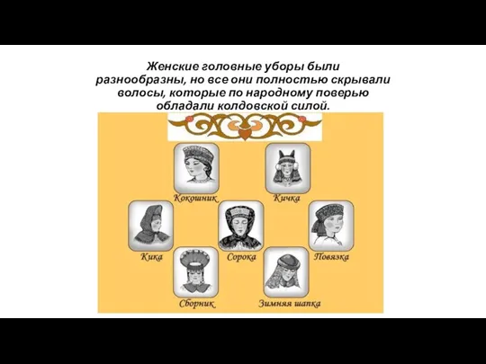 Женские головные уборы были разнообразны, но все они полностью скрывали