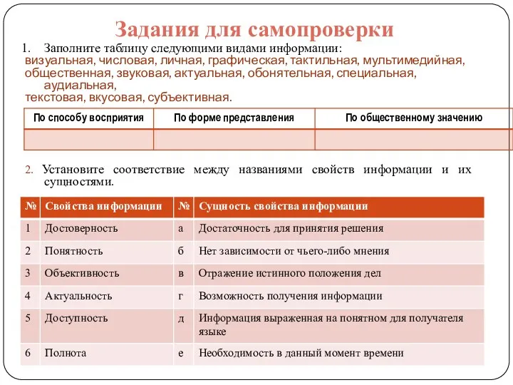 Заполните таблицу следующими видами информации: визуальная, числовая, личная, графическая, тактильная,