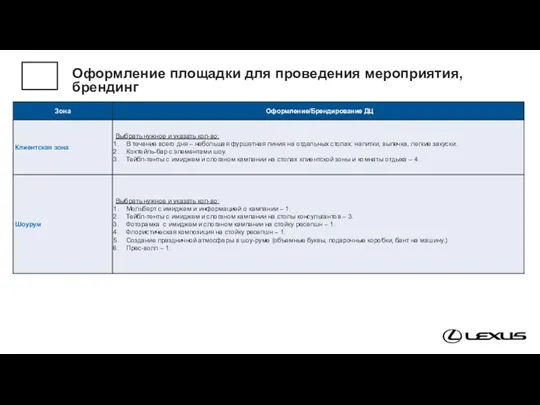 Оформление площадки для проведения мероприятия, брендинг