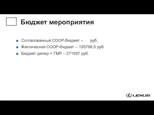 Бюджет мероприятия Согласованный COOP-бюджет – руб. Фактический COOP-бюджет – 135798,5