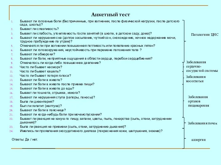 Анкетный тест Бывают ли головные боли (беспричинные, при волнении, после