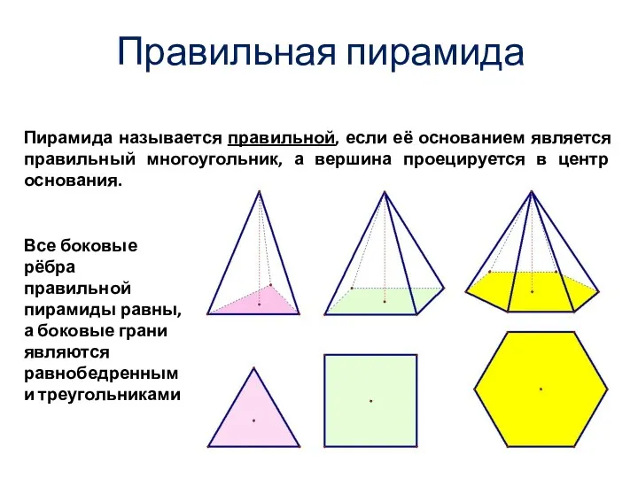 Правильная пирамида Пирамида называется правильной, если её основанием является правильный