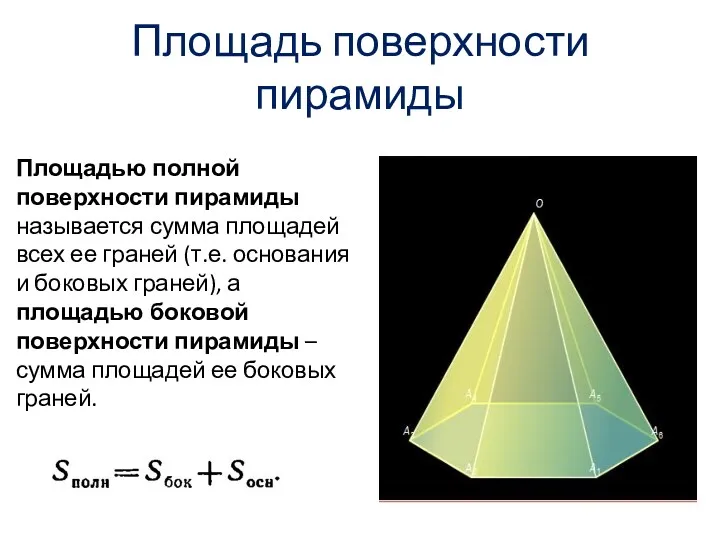 Площадь поверхности пирамиды Площадью полной поверхности пирамиды называется сумма площадей