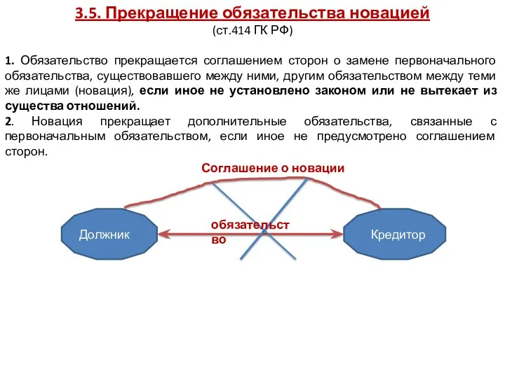 3.5. Прекращение обязательства новацией (ст.414 ГК РФ) 1. Обязательство прекращается