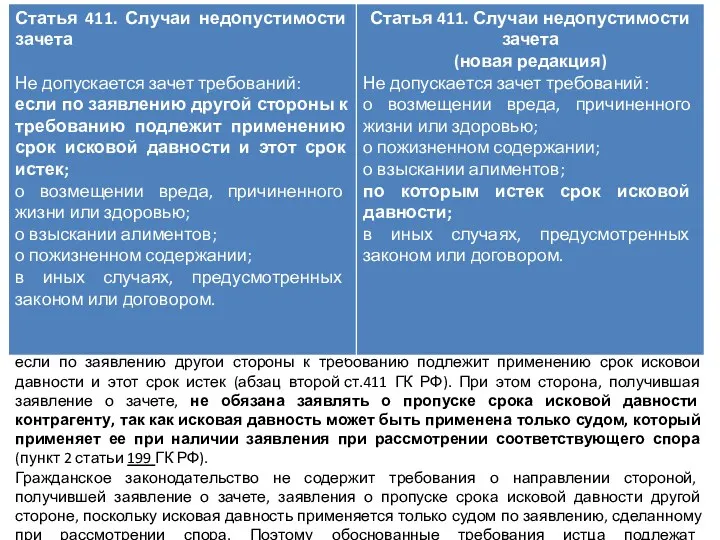 См. п.10 Письма №65 : Обязательство не может быть прекращено