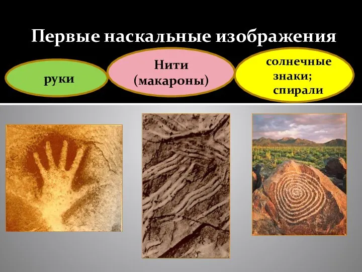 Первые наскальные изображения Палеолит руки Нити (макароны) солнечные знаки; спирали