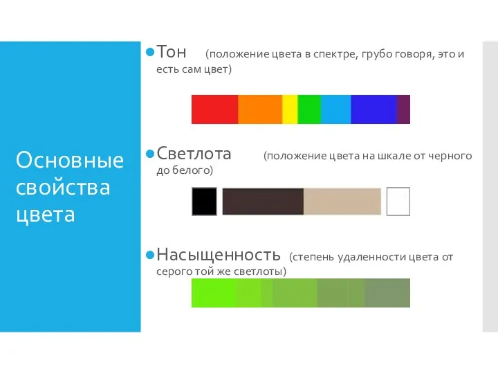 Основные свойства цвета Тон (положение цвета в спектре, грубо говоря,
