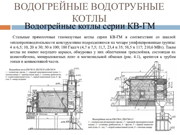 ВОДОГРЕЙНЫЕ ВОДОТРУБНЫЕ КОТЛЫ Водогрейные котлы серии КВ-ГМ Стальные прямоточные газомазутные