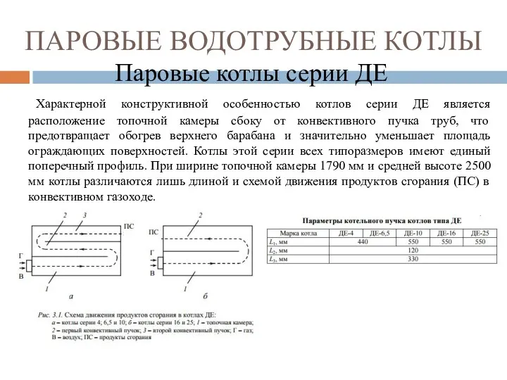 ПАРОВЫЕ ВОДОТРУБНЫЕ КОТЛЫ Паровые котлы серии ДЕ Характерной конструктивной особенностью