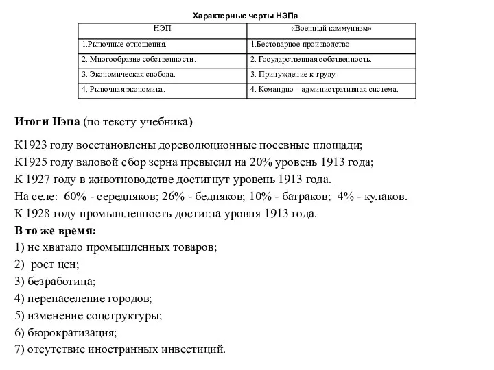 Характерные черты НЭПа Итоги Нэпа (по тексту учебника) К1923 году