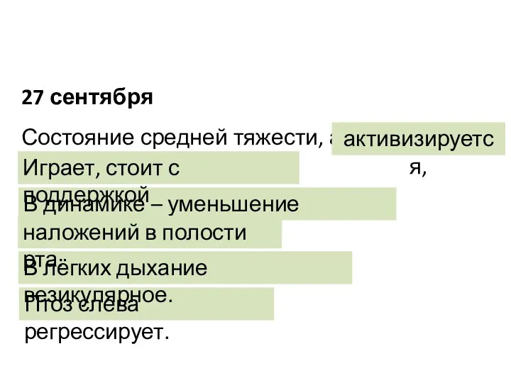 27 сентября Состояние средней тяжести, активизируется, играет. активизируется, Птоз слева