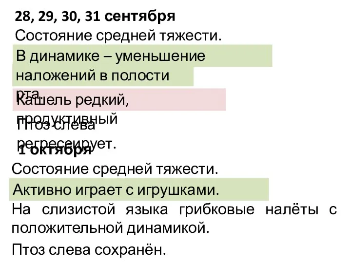 28, 29, 30, 31 сентября Состояние средней тяжести. Птоз слева